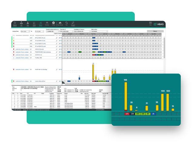 Software ERP - Interfaccia aps - abas ERP