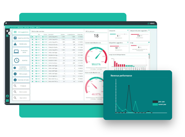 Software ERP - Interfaccia scheda - abas ERP