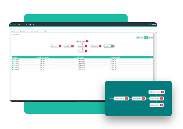 Software ERP - Interfaccia fatturazione elettronica - abas ERP