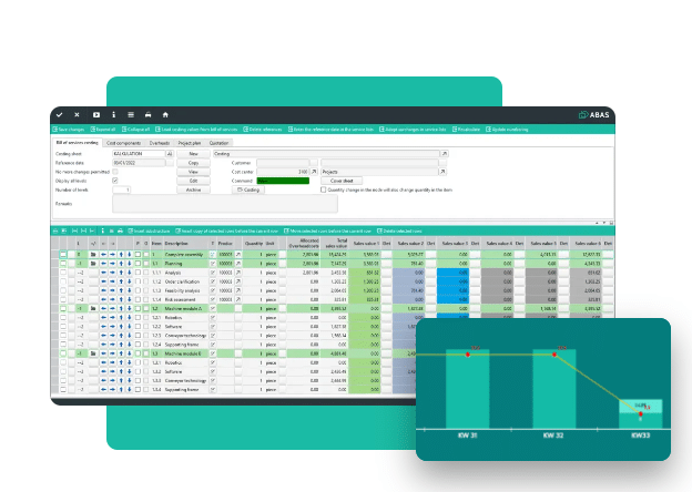 Software ERP - Interfaccia Gestione Progetto - abas ERP