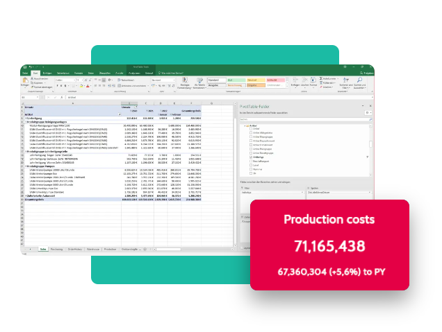 Software ERP - Interfaccia rapporti - abas ERP